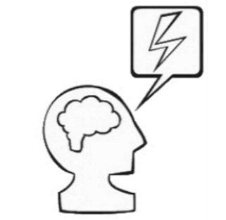 BusinessITScan - IT competenties