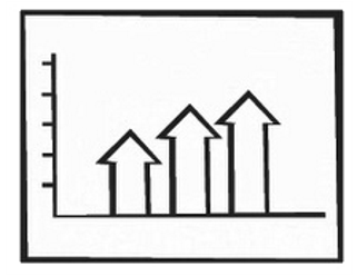 BusinessITScan - IT-stabiliteit & continuïteit